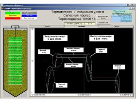 Автоматизированная система термометрии для элеваторов АСПС